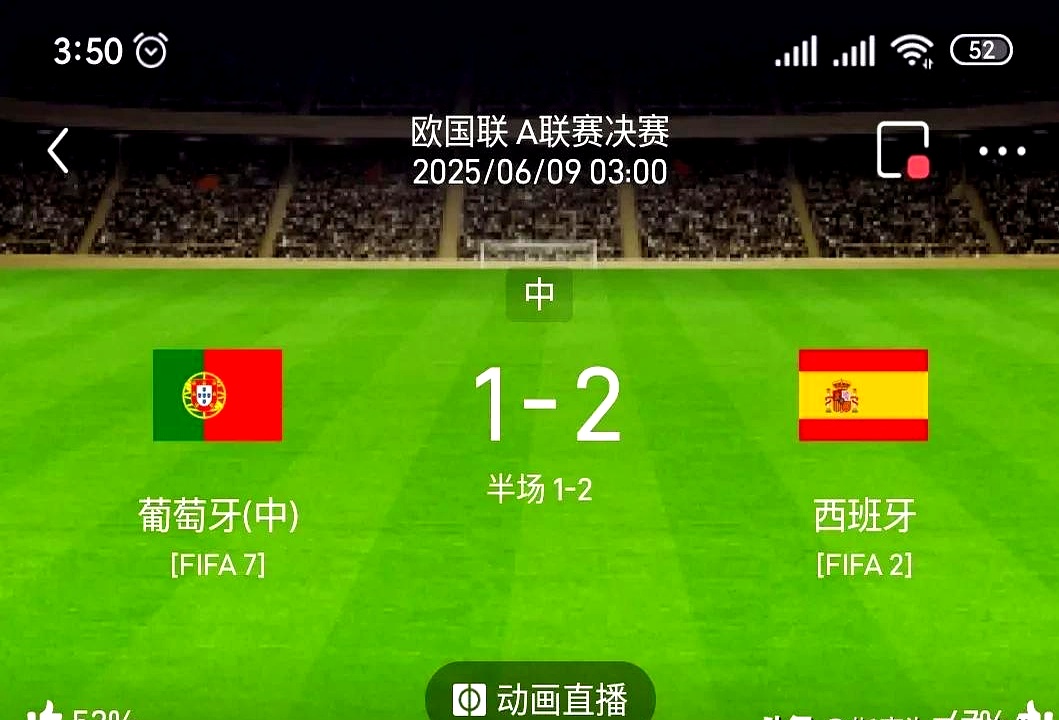 葡萄牙队逆袭晋级,横扫西班牙 葡萄牙队逆袭晋级,横扫西班牙