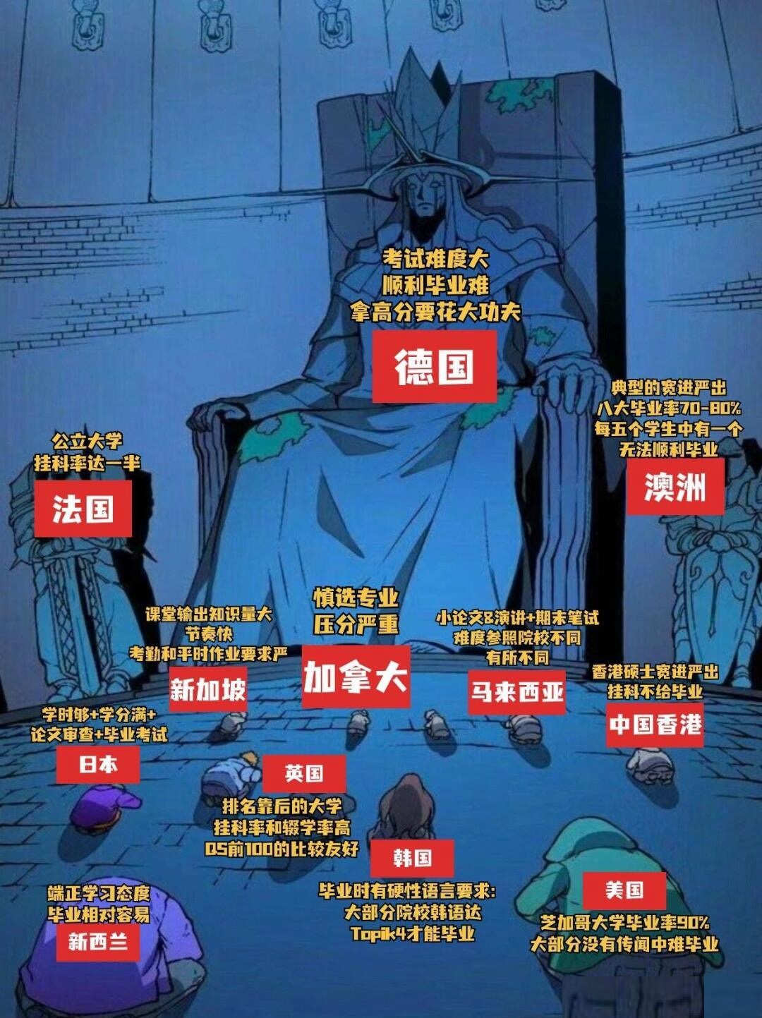 包含梅赛德斯碾压威廉姆斯，塞恩斯统治全场的词条